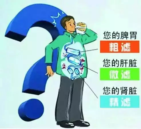 看看您家用的水管，是不銹鋼水管太貴，還是家人的健康不值得投資？